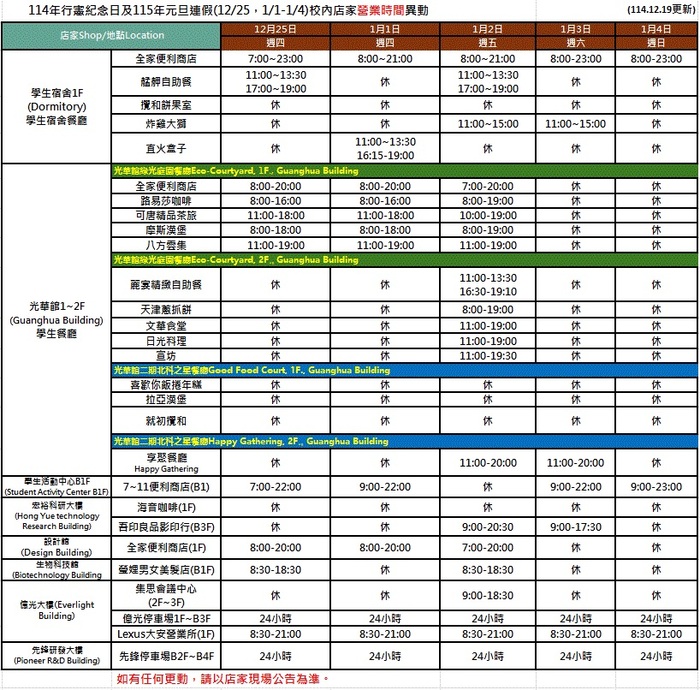 【公告】114年行憲紀念日及115年元旦連假(12/25，1/1-1/4)校內店家營業時間異動圖片